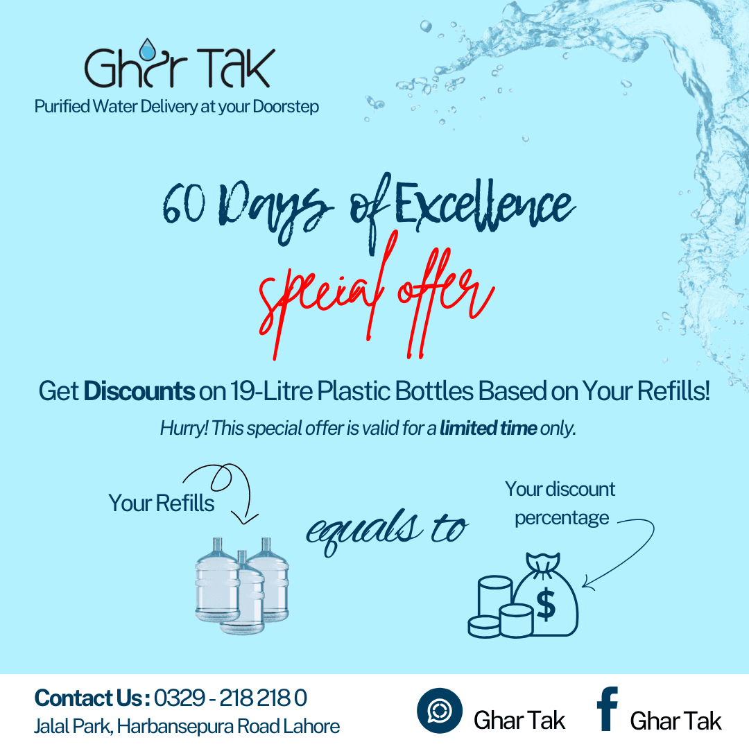 60 Days of Excellence
